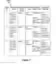 Fig. 08 - Ownership Resolution System