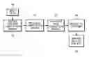 Fig. 01 - METHOD FOR CALCULATING CAR HIRE
