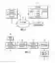 Fig. 02 - METHOD FOR CALCULATING CAR HIRE