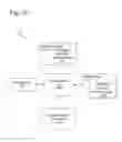 Fig. 11 - PACKAGE SHIPPING SYSTEM AND METHOD, INCLUDING USAGE OF HISTORICAL ANALYTIC DATA