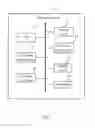 Fig. 02 - Electronic device and exhibition guide method for same