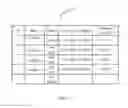 Fig. 08 - Electronic device and exhibition guide method for same