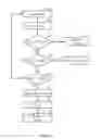 Fig. 07 - APPARATUS FOR PROCESSING COMPOUND REDEMPTION OF A SINGLE ISSUER