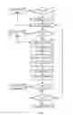 Fig. 09 - APPARATUS FOR PROCESSING COMPOUND REDEMPTION OF A SINGLE ISSUER