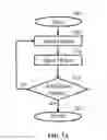 Fig. 10 - APPARATUS FOR PROCESSING COMPOUND REDEMPTION OF A SINGLE ISSUER