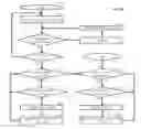Fig. 11 - APPARATUS FOR PROCESSING COMPOUND REDEMPTION OF A SINGLE ISSUER