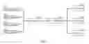 Fig. 12 - APPARATUS FOR PROCESSING COMPOUND REDEMPTION OF A SINGLE ISSUER