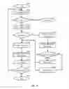 Fig. 15 - APPARATUS FOR PROCESSING COMPOUND REDEMPTION OF A SINGLE ISSUER