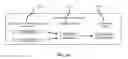 Fig. 22 - APPARATUS FOR PROCESSING COMPOUND REDEMPTION OF A SINGLE ISSUER