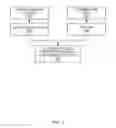 Fig. 06 - Decision support system for the management of energy use, contracting and capital investments for facilities