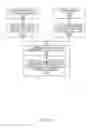Fig. 16 - Decision support system for the management of energy use, contracting and capital investments for facilities