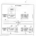 Fig. 01 - Computerized investment product