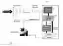 Fig. 01 - Automatic variable creation for adaptive analytical models