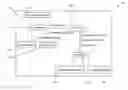 Fig. 01 - CONSTRUCTION OF AN AGENT THAT UTILIZES AS-NEEDED CANONICAL RULES