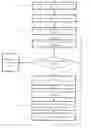 Fig. 01 - Medical data prediction method using genetic algorithms