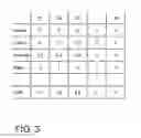 Fig. 04 - Effort estimation using text analysis