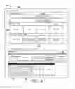 Fig. 05 - Health Information Transformation System