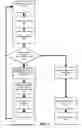 Fig. 04 - Application cache profiler