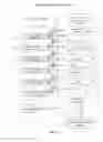 Fig. 04 - DVIVD match audit system and 5 star event data recorder method thereof
