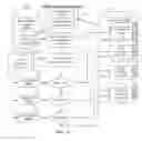 Fig. 14 - DVIVD match audit system and 5 star event data recorder method thereof