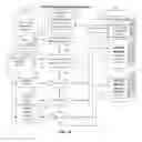 Fig. 15 - DVIVD match audit system and 5 star event data recorder method thereof