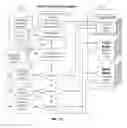 Fig. 16 - DVIVD match audit system and 5 star event data recorder method thereof