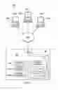 Fig. 02 - System and method of updating related documents