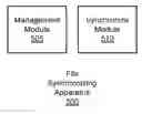 Fig. 01 - Synchronizing files between base and detachable device