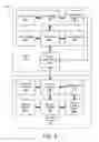 Fig. 05 - Synchronizing files between base and detachable device