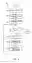 Fig. 07 - Synchronizing files between base and detachable device