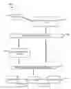 Fig. 01 - Optimizing data synchronization between mobile clients and database systems