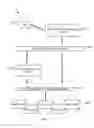 Fig. 04 - Optimizing data synchronization between mobile clients and database systems