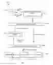 Fig. 06 - Optimizing data synchronization between mobile clients and database systems