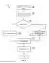 Fig. 07 - Optimizing data synchronization between mobile clients and database systems