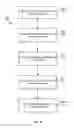 Fig. 09 - Optimizing data synchronization between mobile clients and database systems