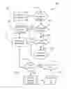 Fig. 01 - Summarization Systems and Methods