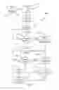 Fig. 06 - Summarization Systems and Methods