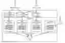Fig. 01 - METHOD AND SYSTEM FOR IMPLEMENTING BUSINESS LOGIC