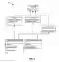 Fig. 06 - METHOD AND SYSTEM FOR IMPLEMENTING BUSINESS LOGIC