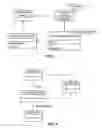 Fig. 10 - METHOD AND SYSTEM FOR IMPLEMENTING BUSINESS LOGIC