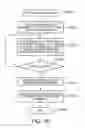 Fig. 17 - Information processor, information processing system, data archiving method, and data deletion method