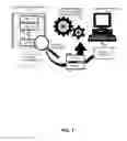 Fig. 02 - Automatically detecting the ability to execute processing logic after a parser or validation error