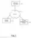 Fig. 02 - METHOD AND APPARATUS FOR PROVIDING SAFEGUARDING AGAINST MALICIOUS ONTOLOGIES