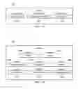Fig. 08 - Deriving a hierarchical event based database optimized for pharmaceutical analysis