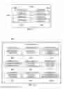 Fig. 09 - Deriving a hierarchical event based database optimized for pharmaceutical analysis