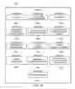Fig. 10 - Deriving a hierarchical event based database optimized for pharmaceutical analysis