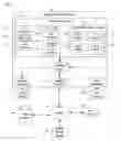 Fig. 01 - Computer Readable Medium, Systems, and Methods of Detecting a Discrepancy in a Chain-of-title of an Asset