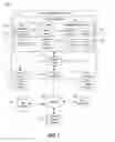 Fig. 02 - Computer Readable Medium, Systems, and Methods of Detecting a Discrepancy in a Chain-of-title of an Asset