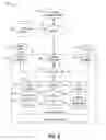 Fig. 05 - Computer Readable Medium, Systems, and Methods of Detecting a Discrepancy in a Chain-of-title of an Asset