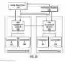 Fig. 03 - Managing locks and transactions